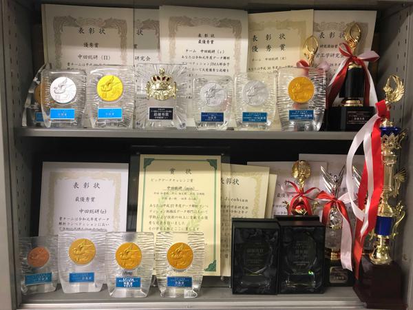 データ解析コンペティションでの賞状・トロフィー