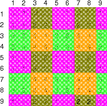 \includegraphics[angle=0, scale=0.5]{Chol.eps}
